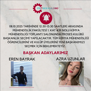 Proses Kulübü Başkanlık Seçimi